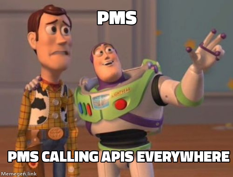 Technical skills for Product Managers: API