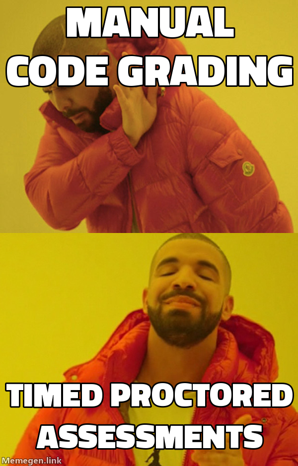 Assessment Mode
