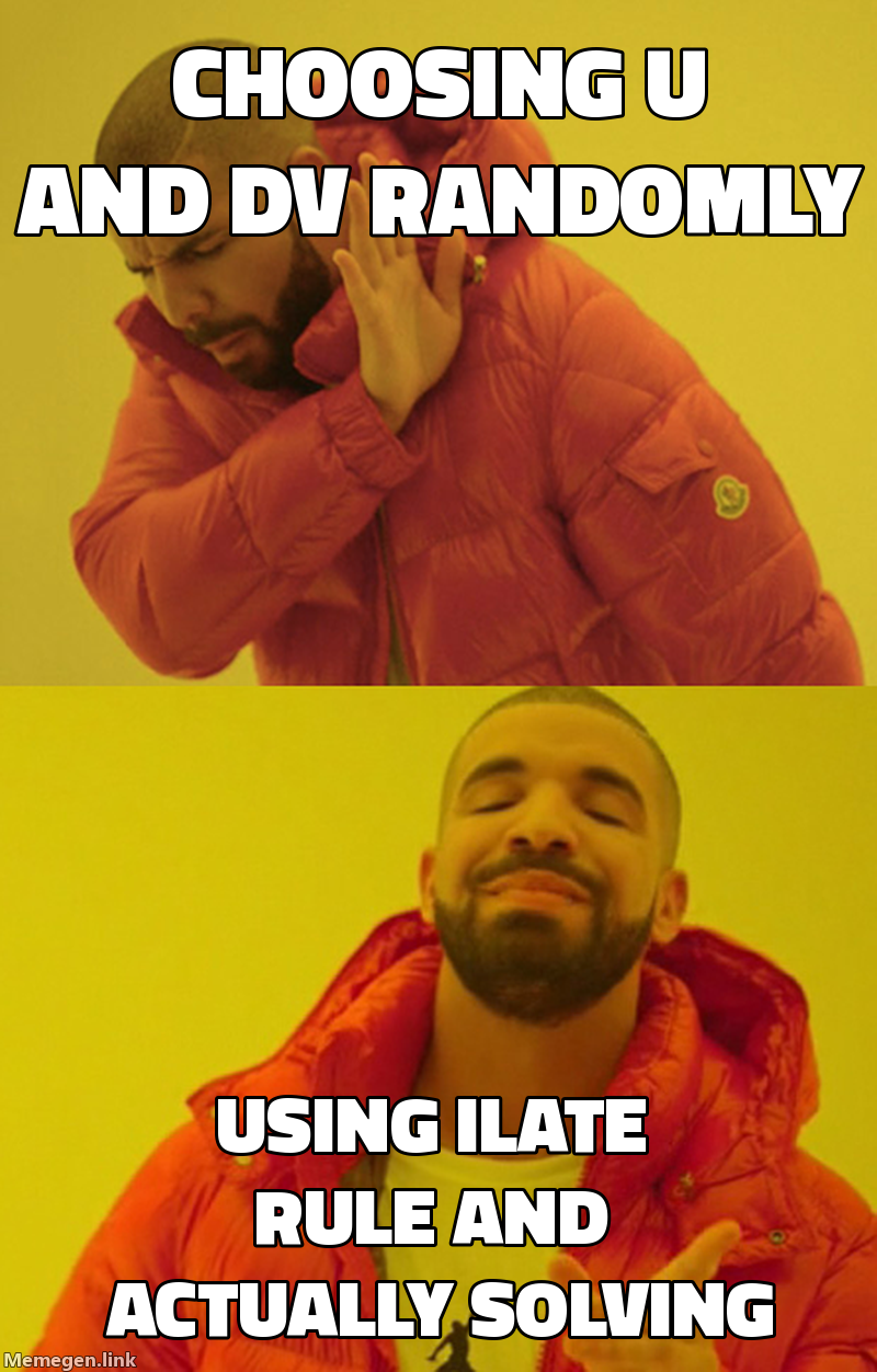 integration by parts meme about Explain integration by parts like I'm in class 12