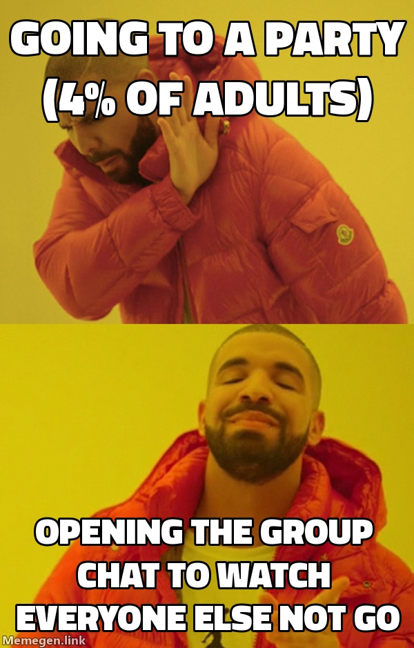 Nope: going to a party (4% of adults). Yes: opening the group chat to watch other people not go to a party.