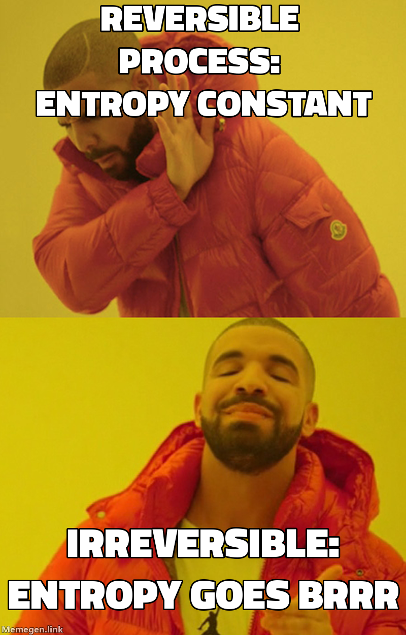 entropy irreversible process meme about Why does entropy increase in an irreversible process?