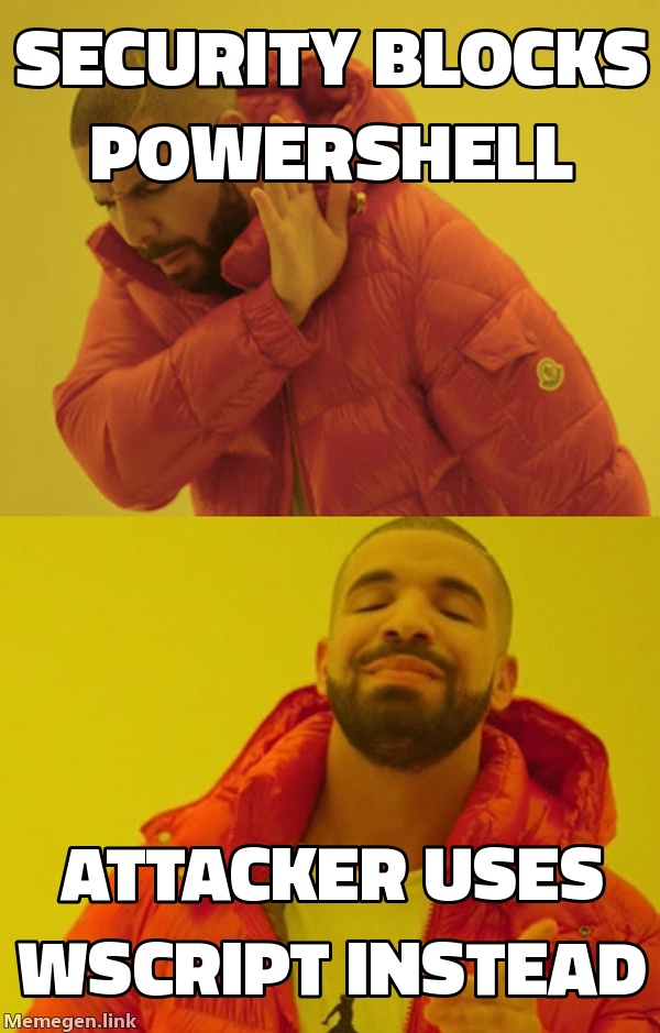 T1059 PowerShell meme