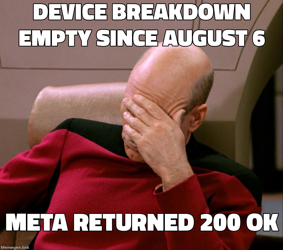 Meta's Reporting Breakdowns Have Been Empty Since August 6. Your Dashboard Won't Tell You.