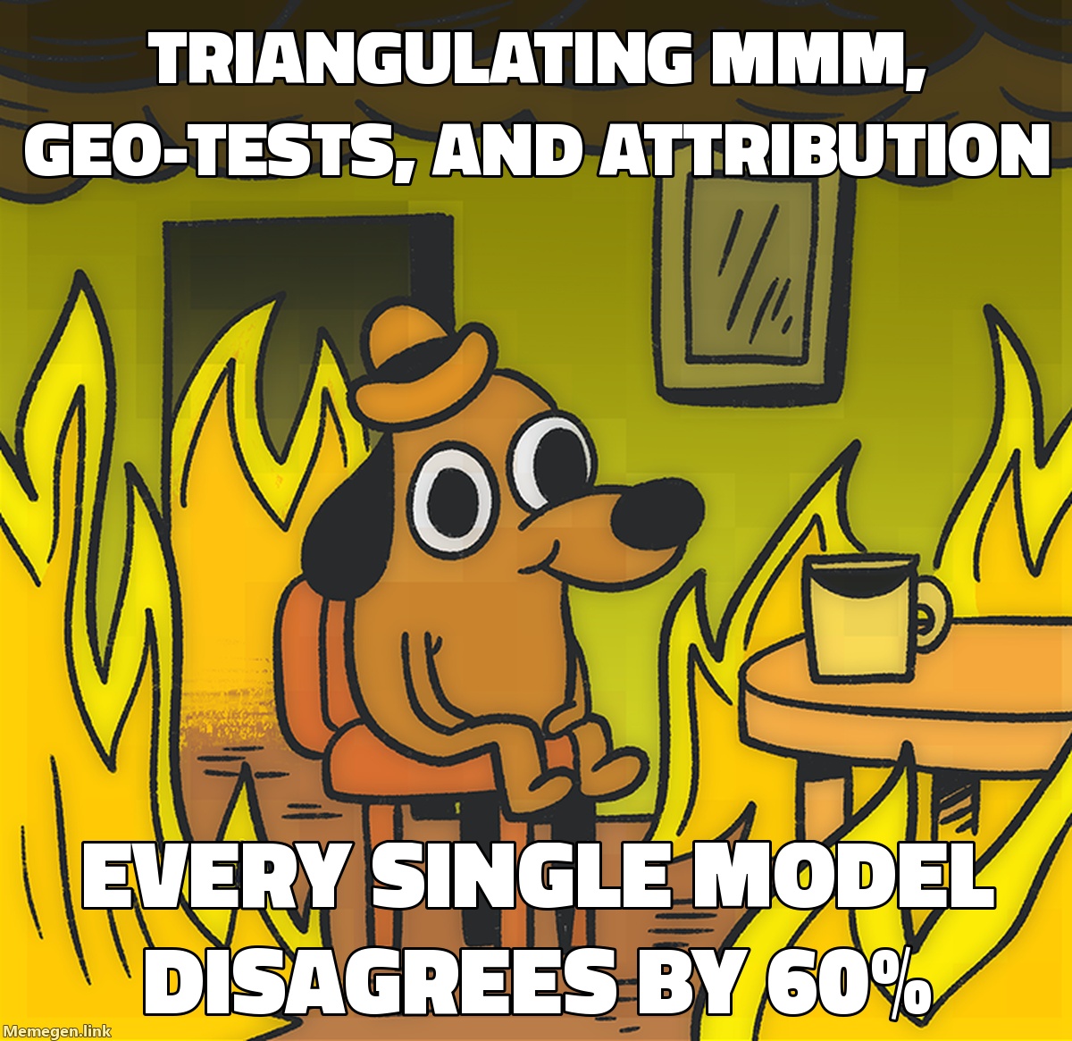 Why the Google Ads Measurement Triad Fails Mid-Market Budgets