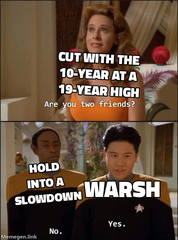 Warsh sweating between: 'Cut with the 10-year at a 19-year high' and 'Hold into a slowdown.'