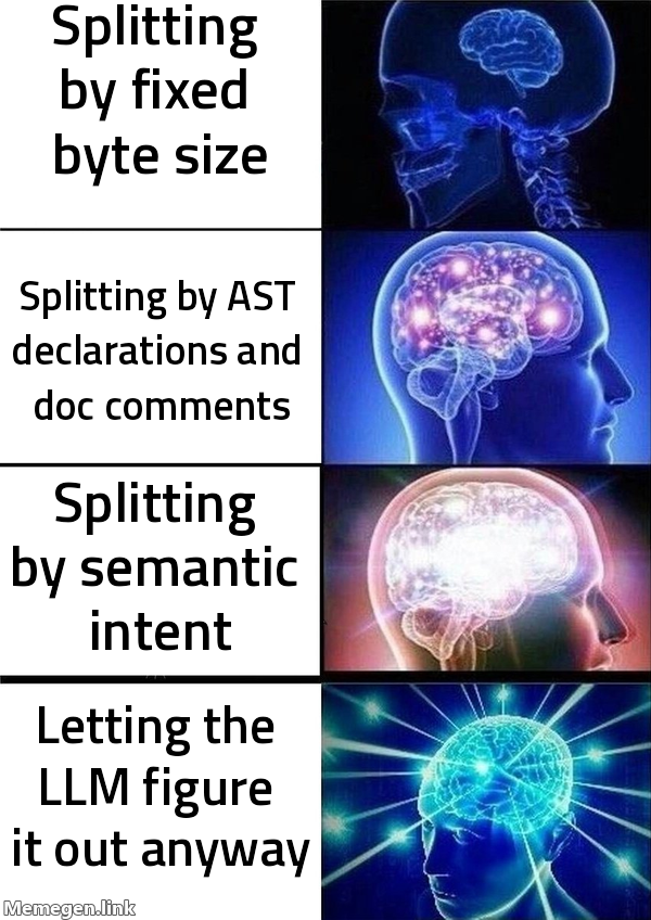 Structural chunking transition