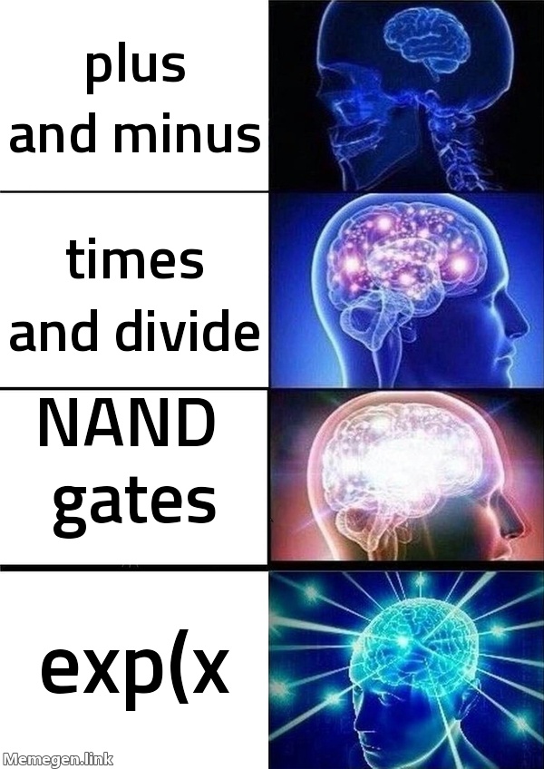 Expanding brain: plus minus; times divide; NAND; eml