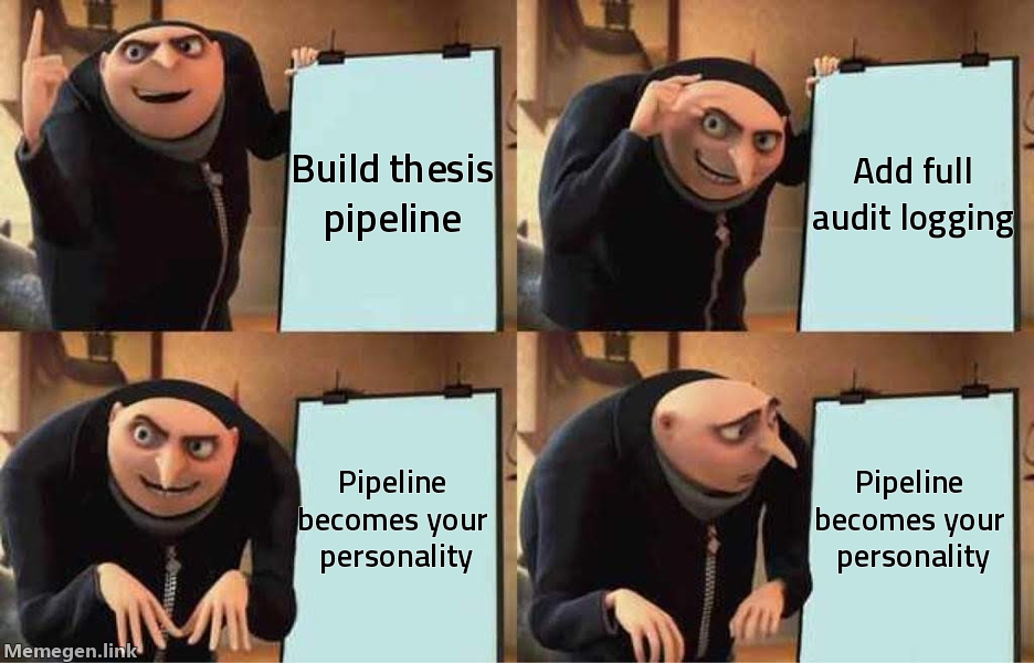 gru's plan meme โ build thesis pipeline, add audit logging, pipeline becomes your personality