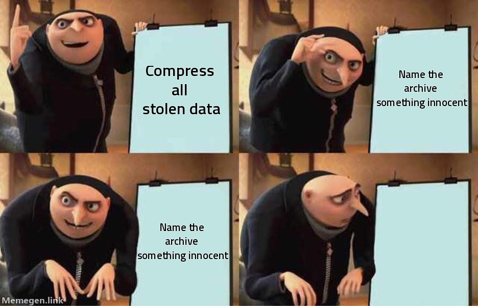 T1560 Archive Collected Data meme