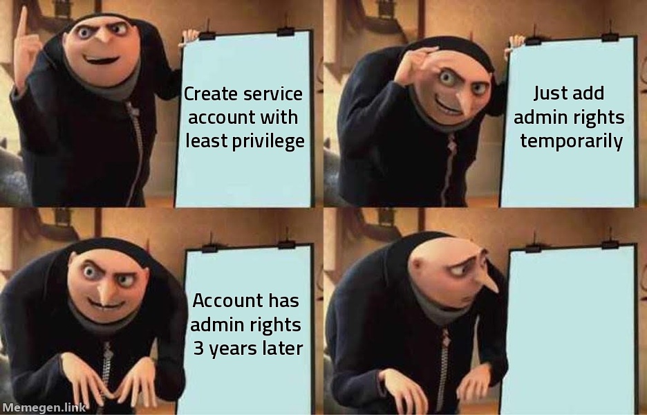 Service account least privilege meme