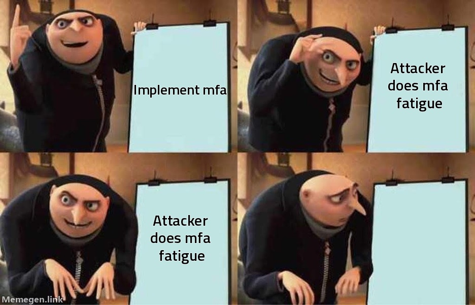 T1110 Brute Force meme