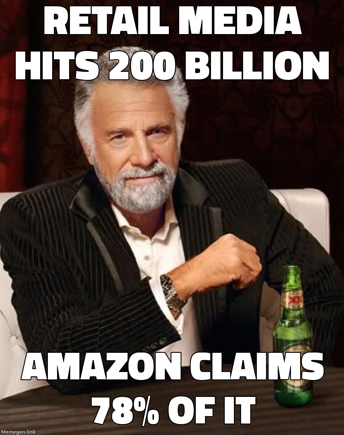 Retail media just hit $200 billion. Amazon gets 78% of it.