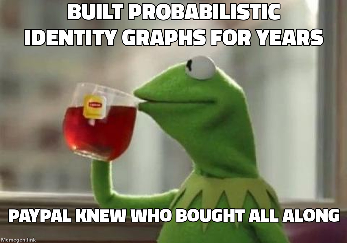 PayPal Just Built an Ad Identity Layer From 400 Million Buyers. Your Cookie Workaround Looks Different Now.