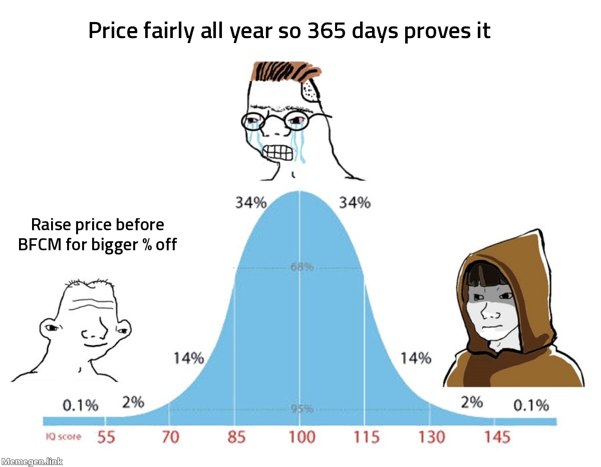 Amazon Now Shows 365 Days of Price History — Your BFCM Strategy Needs to Change