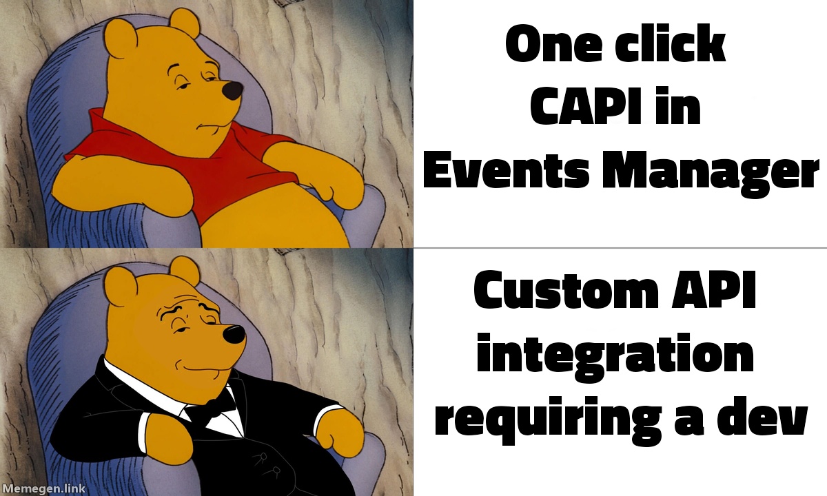 Meta Built a One-Click CAPI Setup. 17.8% Lower Cost Per Result Is the Number to Know.