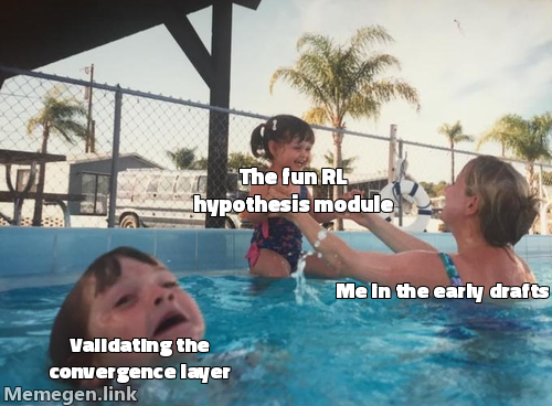 Mother-ignoring-drowning-kid meme. Attended kid: 'The fun RL hypothesis module'. Drowning kid: 'Validating the convergence layer'. Mother in the foreground: 'Me in the early drafts'.