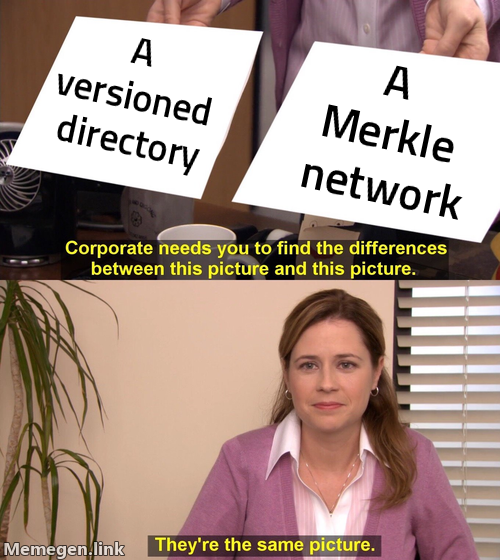 Pam from The Office holding up a photo, captioned 'Corporate needs you to find the differences between this picture and this picture: A versioned directory / A Merkle network. They're the same picture.'