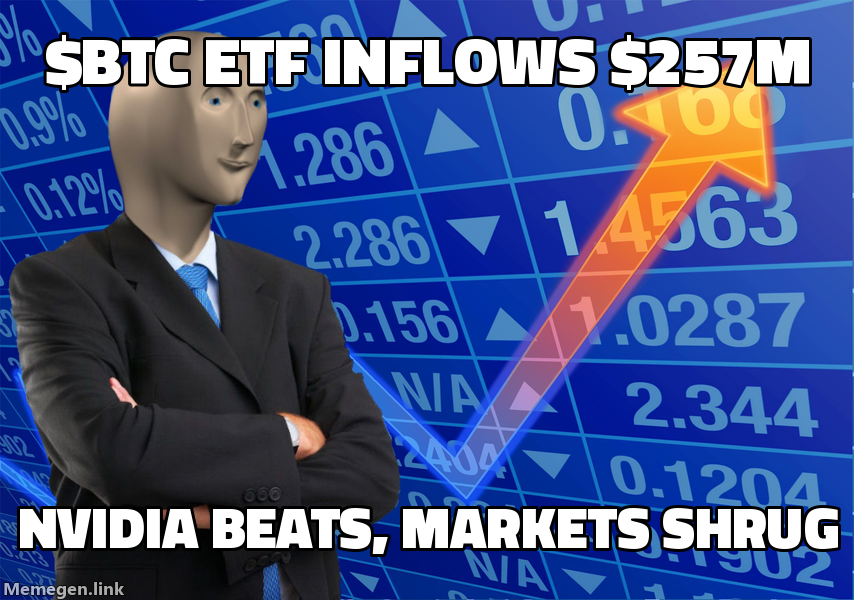 Stonks meme about BTC ETF inflows and Nvidia earnings
