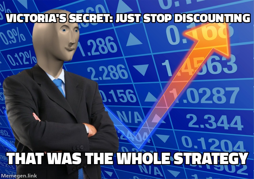 Victoria's Secret after realizing 'just stop discounting' was the whole strategy.