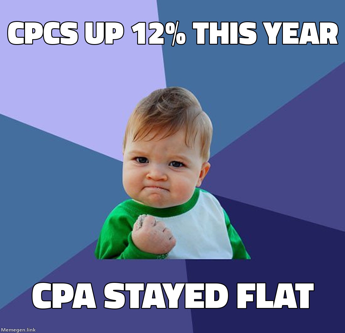 Google Ads CPCs Hit a 5-Year High. Most Brands Are Reacting to the Wrong Number.
