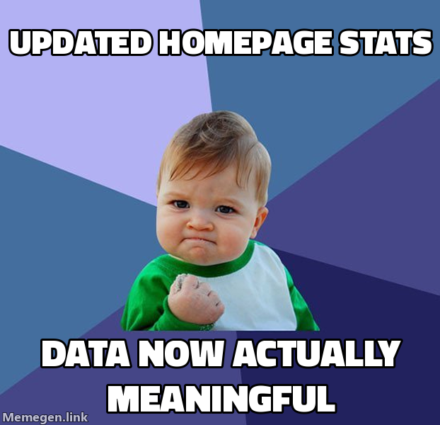 Updated homepage stats