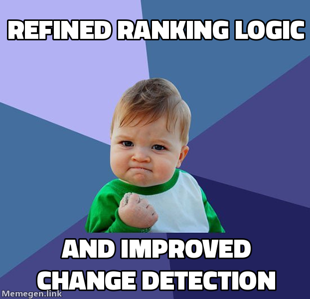 refined ranking logic