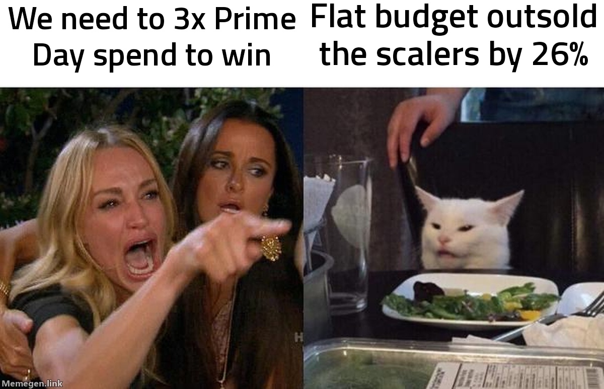 90 Brands Tested Three Prime Day Budget Strategies. The One That Changed Nothing Won.