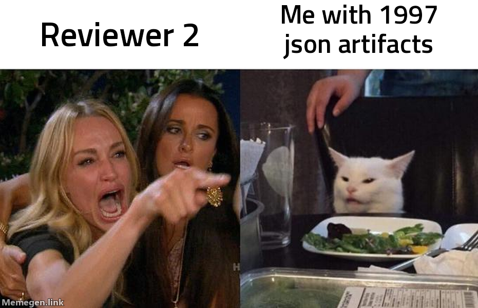 woman yelling at cat meme โ reviewer #2 vs me with 1,997 json artifacts